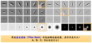 计算机视觉基础课程知识点总结