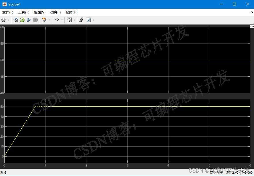 基于SVPWM矢量控制的无速度传感器电机控制系统simulink建模与仿真