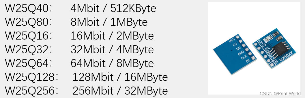 【STM32】STM32学习笔记-W25Q64简介(37)