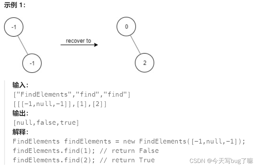 Leetcode每日一题[C++]-1261.在受污染的二叉树中查找元素