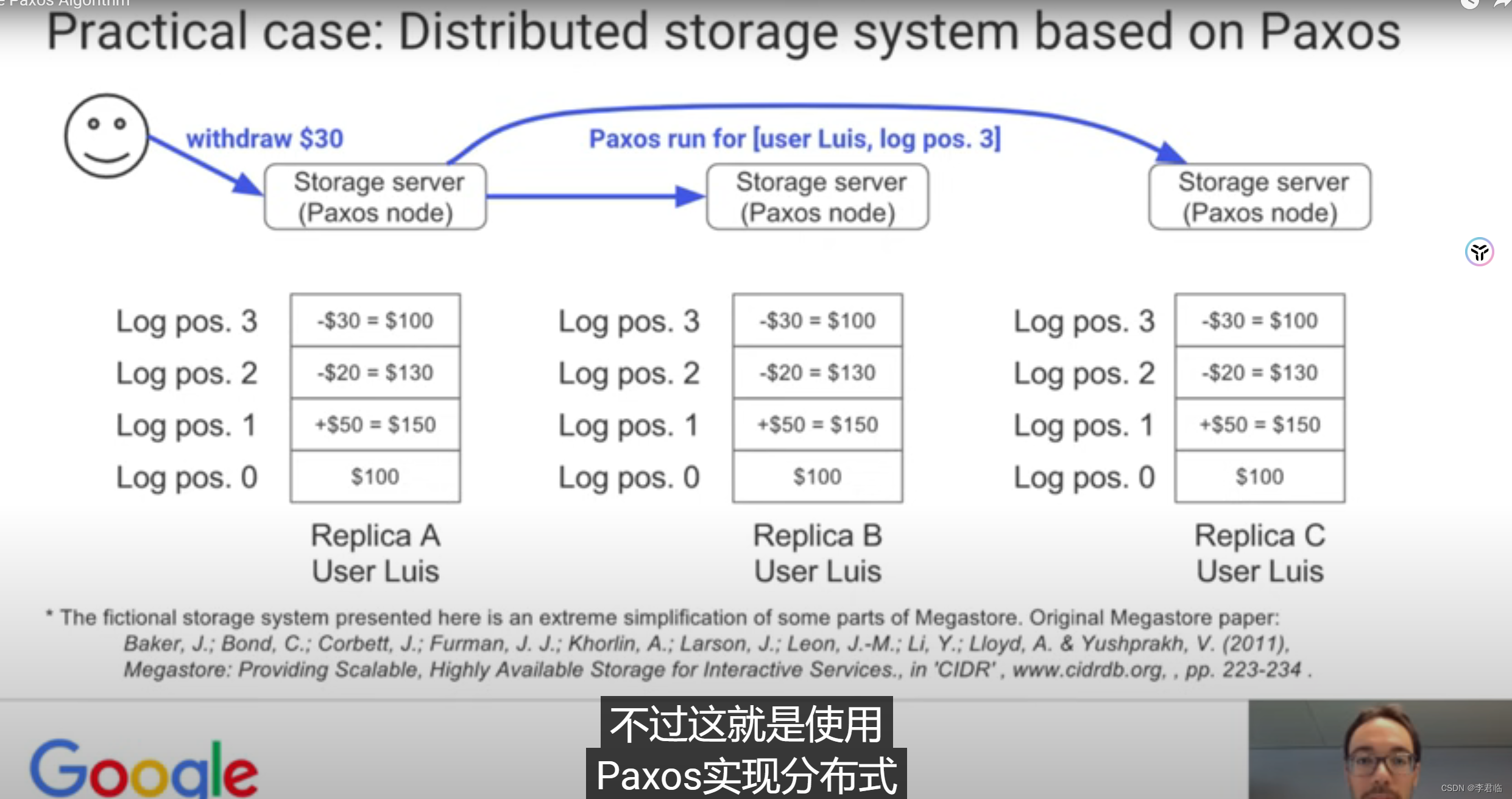 Paxos算法