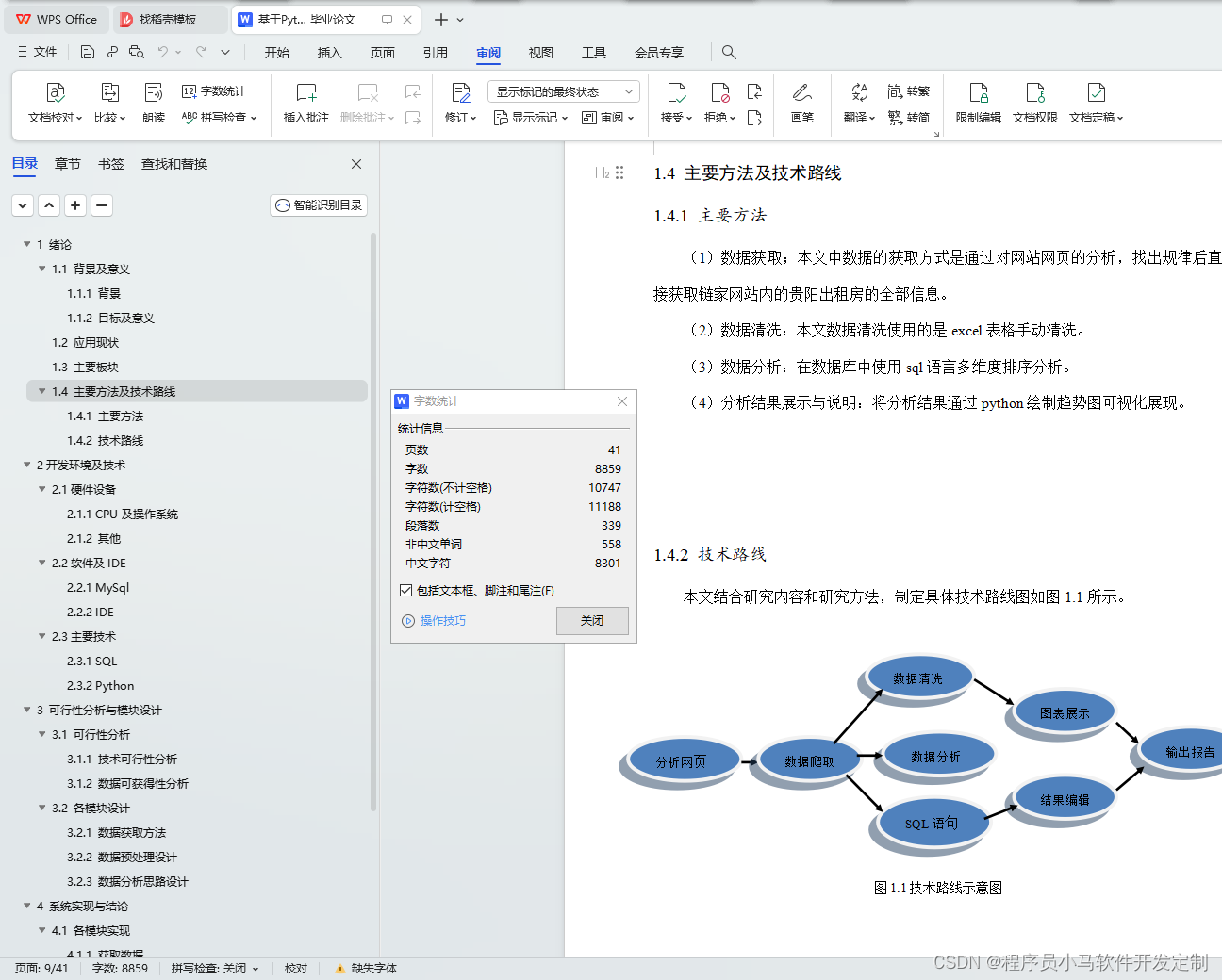 基於python的貴陽住房租賃數據可視化大屏分析畢業論文開題報告指導