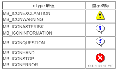 2_2、MFC对话框应用