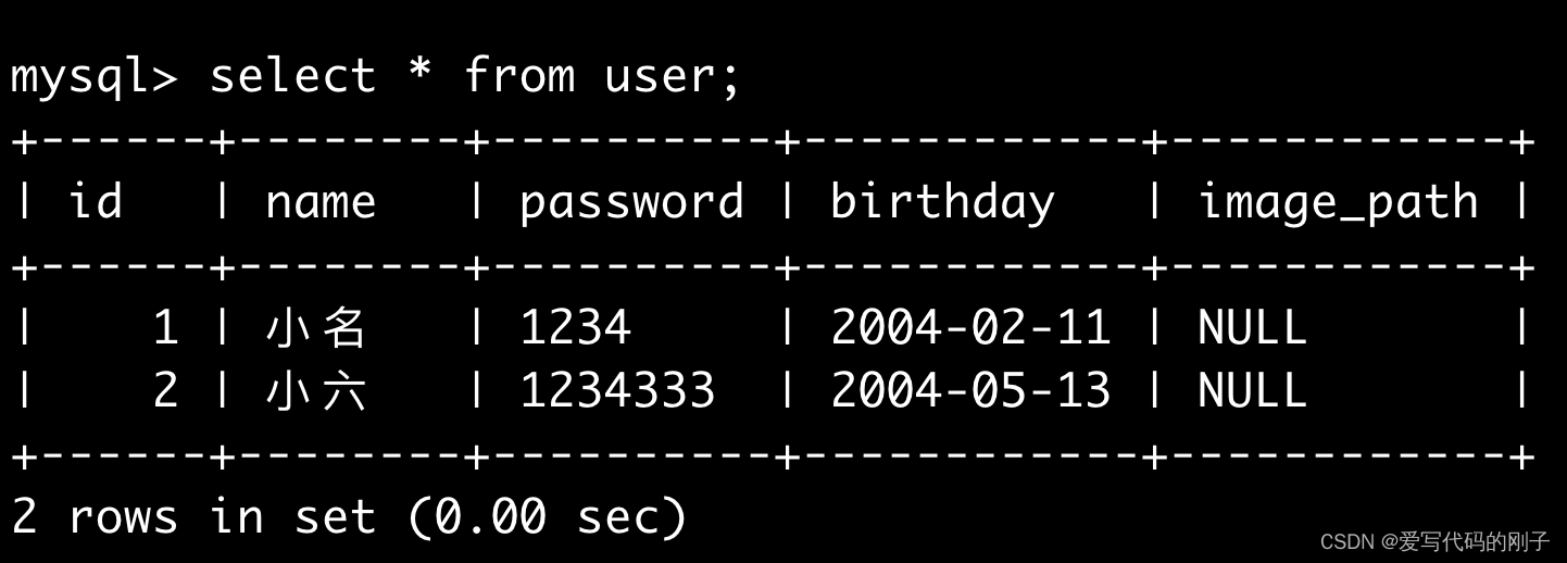 【MySQL】数据库的操作（2）