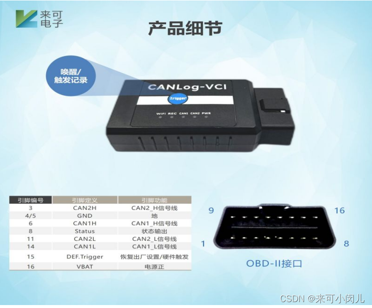 can/CANFD数据记录仪——冬标神器