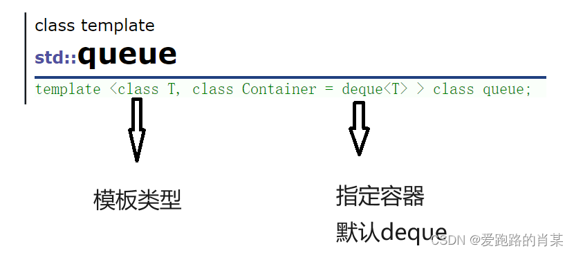 STL常用之vector，list，stack，queue，deque总结与对比