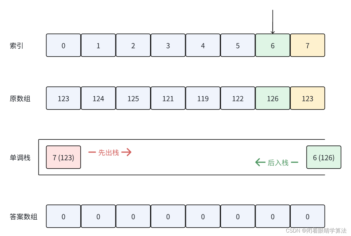 暂时无法在飞书文档外展示此内容