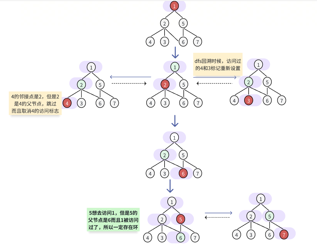 外链图片转存失败,源站可能有防盗链机制,建议将图片保存下来直接上传