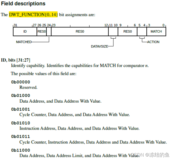 使用 STM32 的 DWT 单元监控内存