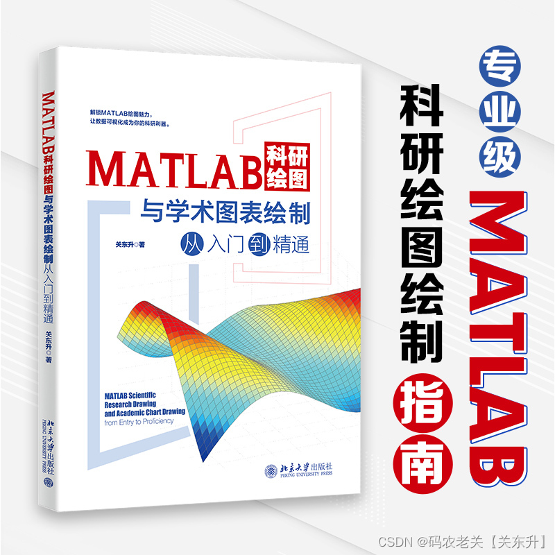 《MATLAB科研绘图与学术图表绘制从入门到精通》示例：绘制伊甸火山3D网格曲面图