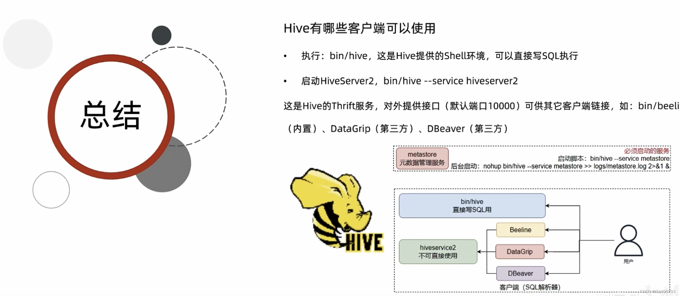 03-黑马程序员大数据开发：Apache Hive