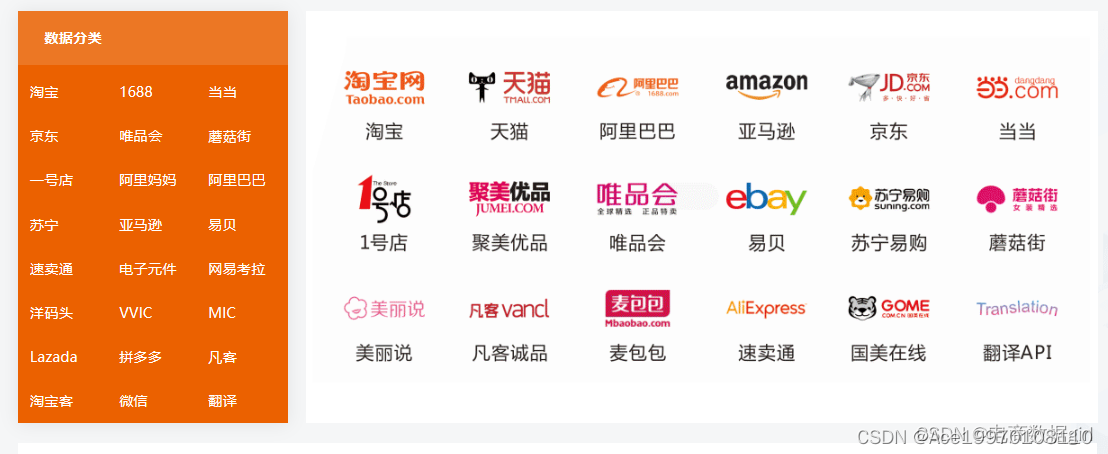 深入探索AliExpress API接口：技术实现与代码示例