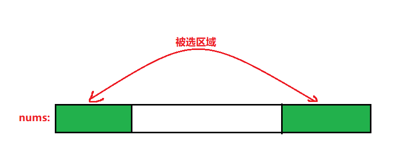 算法沉淀——动态规划篇（子数组系列问题（上））