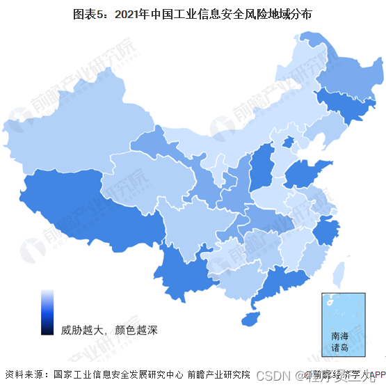 信息安全行业_信息安全行业是指什么_安全行业信息部工作职责