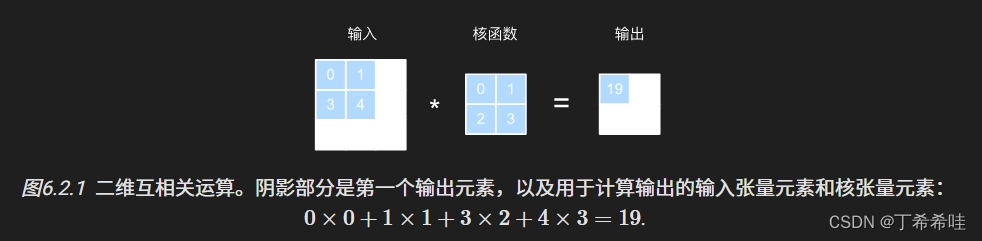 李沐《动手学深度学习》卷积神经网络 相关基础概念