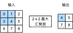 【一起深度吧！】24/05/03