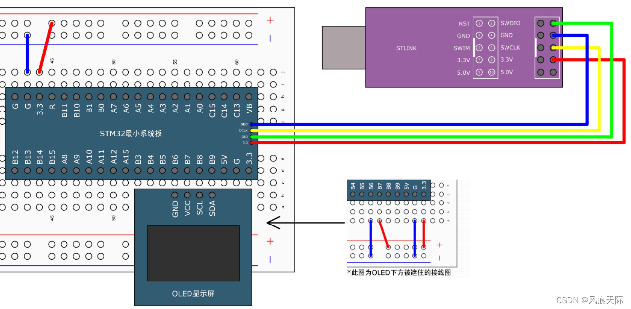 江科大stm32学习笔记9——OLED调试工具