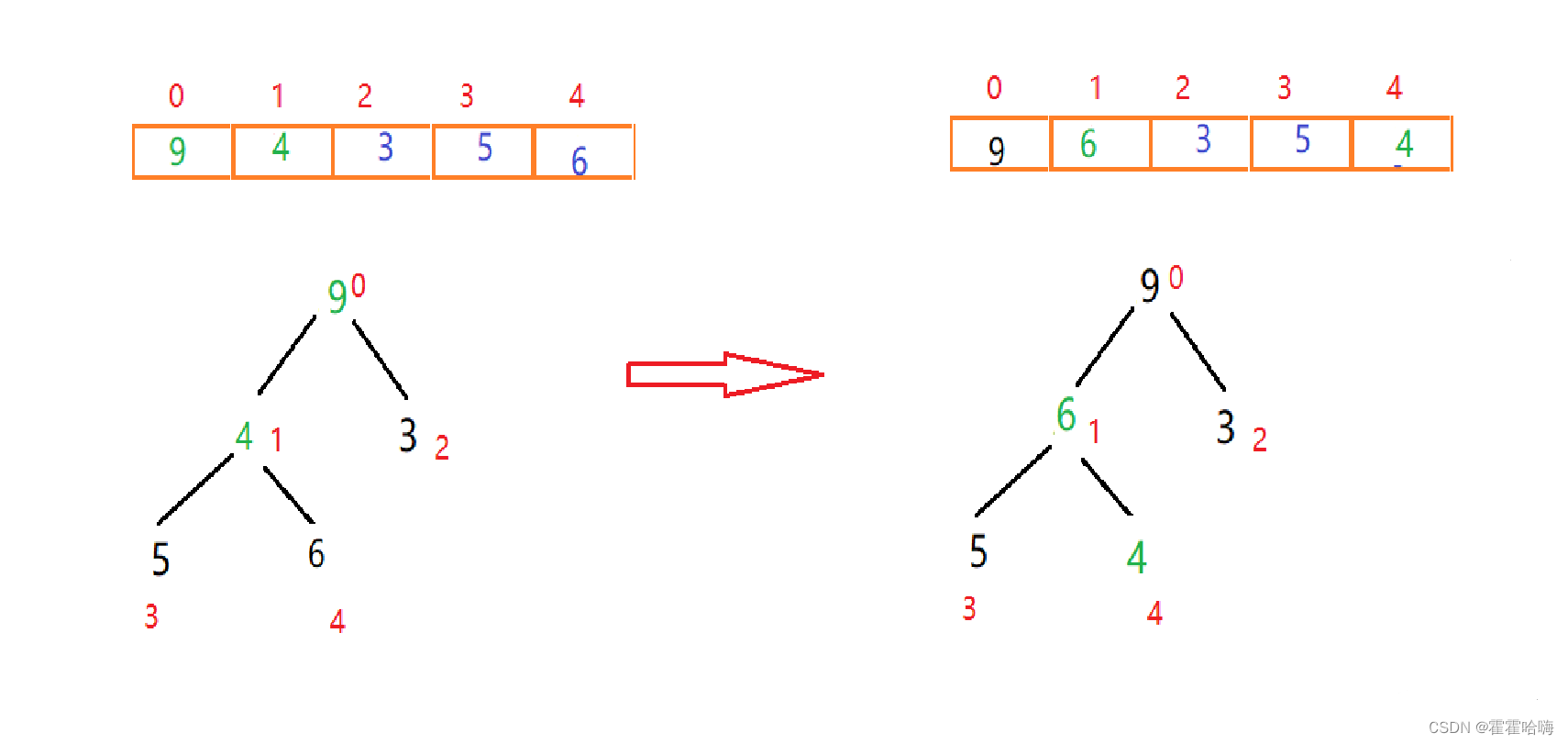 ![![![![![在这里插入图片描述](https://img-blog.csdnimg.cn/direct/79250501036045fe8098c5f772f8d45e.png](https://img-blog.csdnimg.cn/direct/8a2b25d834a649cba8f3e2c638042a82.png](https://img-blog.csdnimg.cn/direct/35fd0e8347ee41999a2935620a7b986e.png](https://img-blog.csdnimg.cn/direct/1cfa3f7fabbc42559e8b7be672088a9f.png](https://img-blog.csdnimg.cn/direct/46cc04ce83864e74ac09deeae7b7d4b3.png