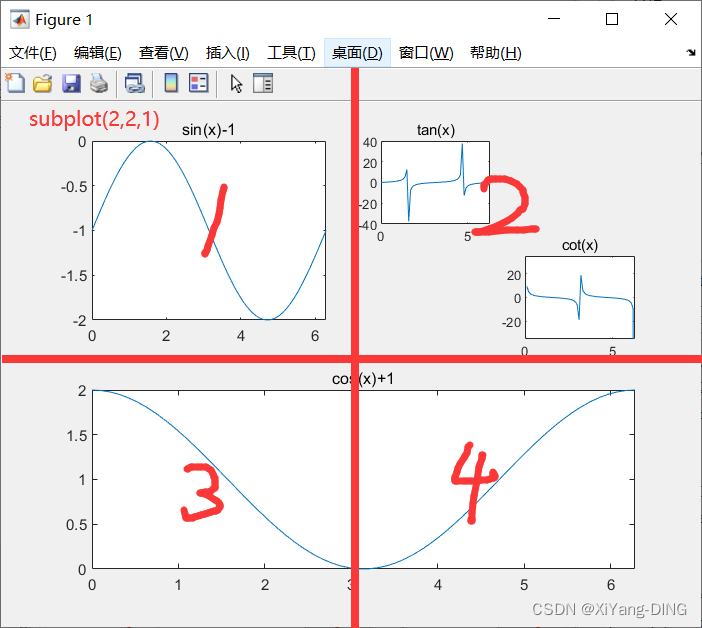 【MATLAB】MATLAB学习笔记