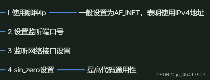 嵌入式学习-网络编程