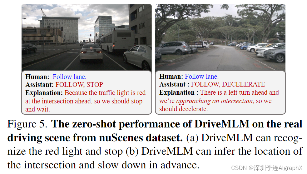 51-26 DriveMLM: 多模态大型语言模型与自动驾驶行为规划状态对齐
