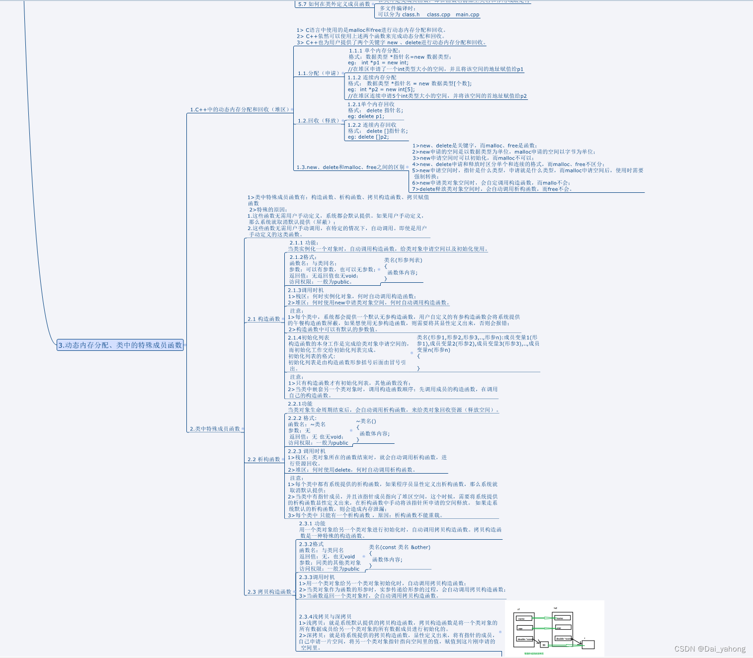 48、C++/堆区动态内存管理 类中特殊成员函数学习20240313
