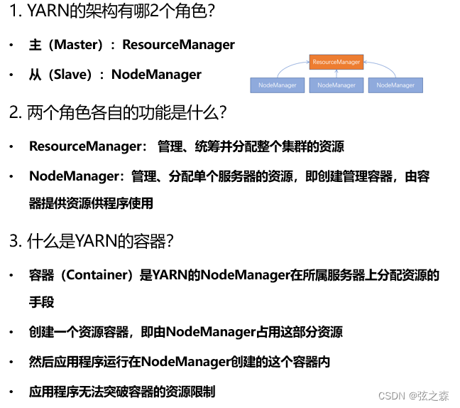 十四、YARN核心架构