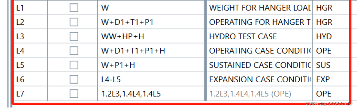 探讨关于AutoPSA里CII算法的结构荷载