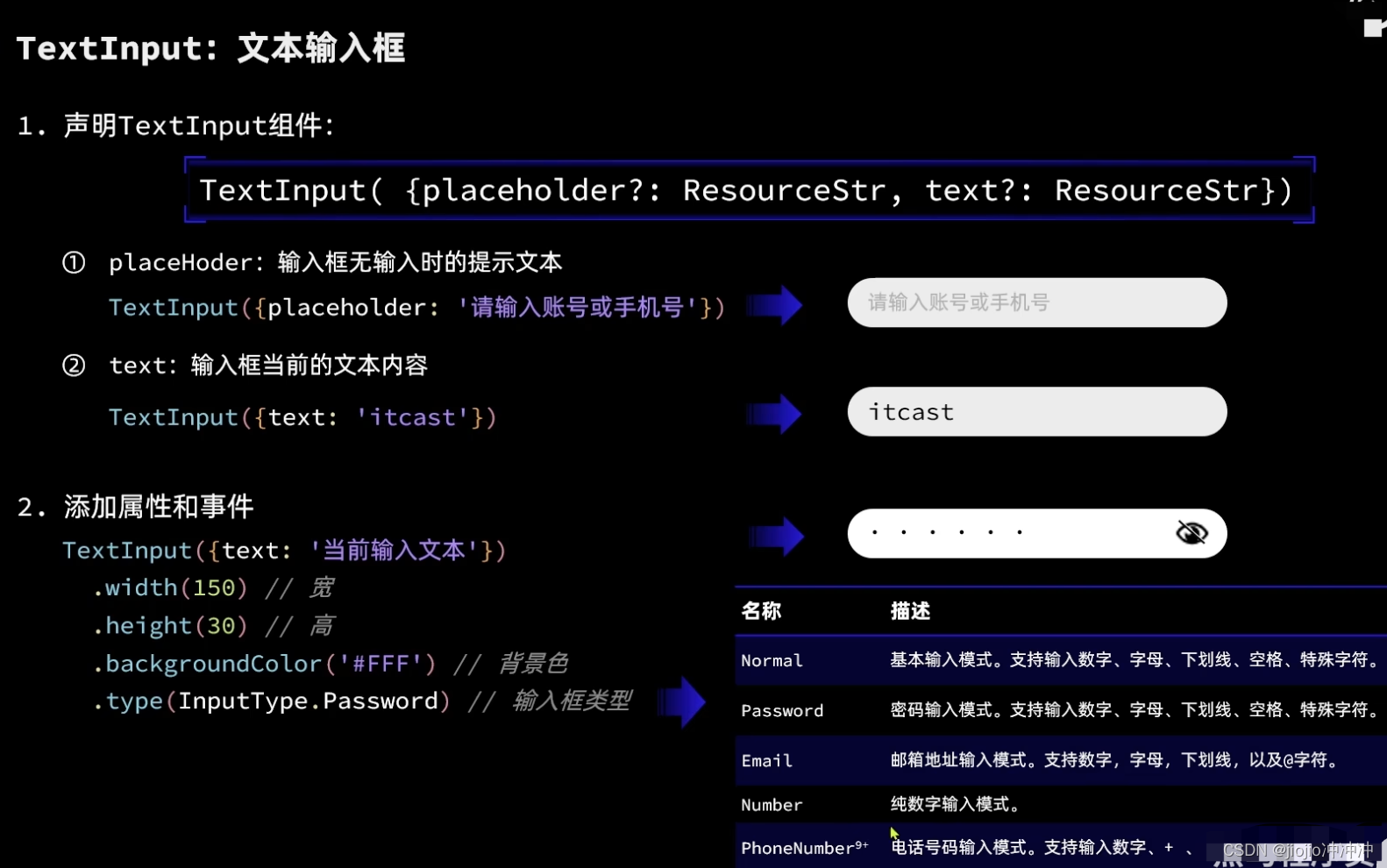 鸿蒙开发 之 ArkTsUI基础组件