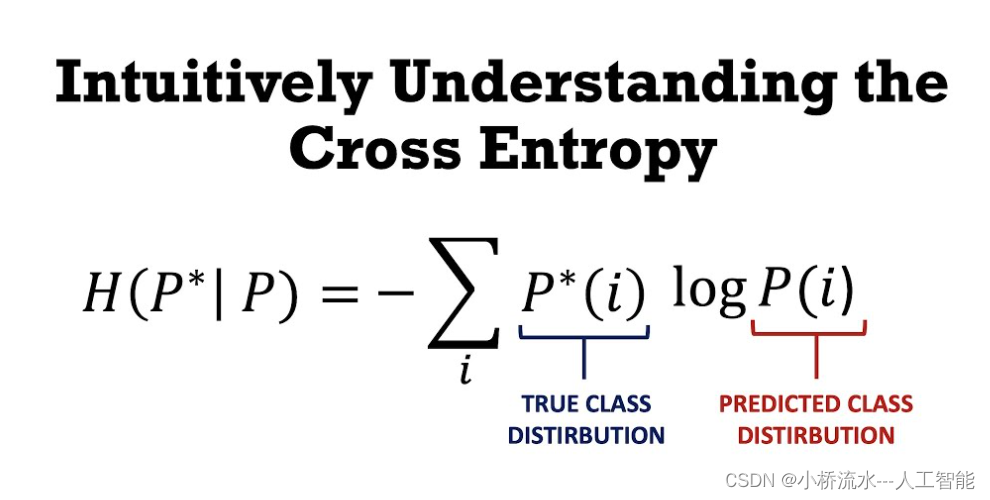 <span style='color:red;'>交叉</span><span style='color:red;'>熵</span><span style='color:red;'>损失</span><span style='color:red;'>函数</span><span style='color:red;'>基本</span><span style='color:red;'>概念</span>及公式