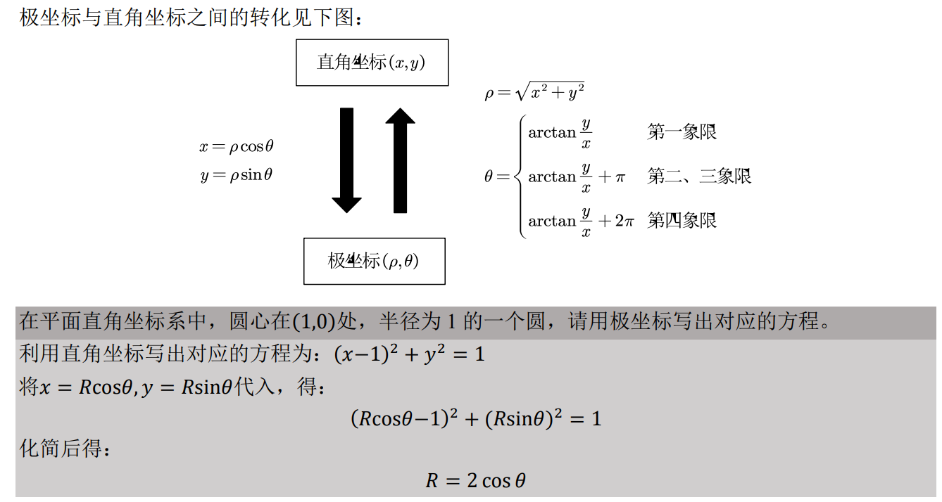 高中数学常识