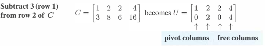 3.2 A 的零空间：求解 Ax=0 和 Rx=0