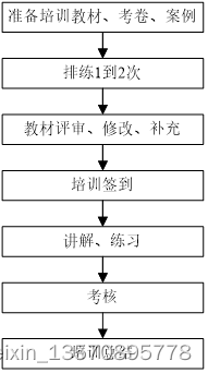 AI道路交通违章智能抓拍系统解决方案