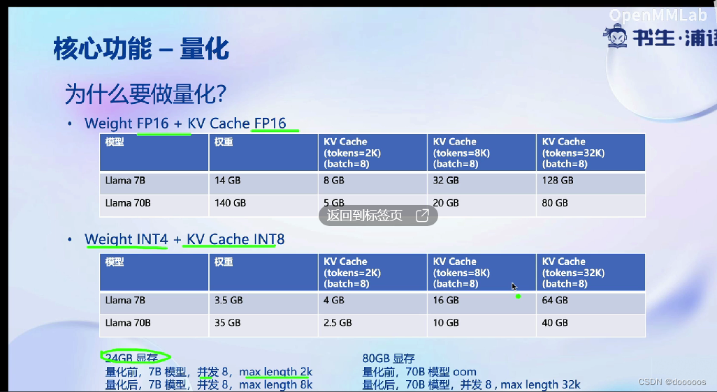 书生浦语大模型实战营-课程笔记（5）