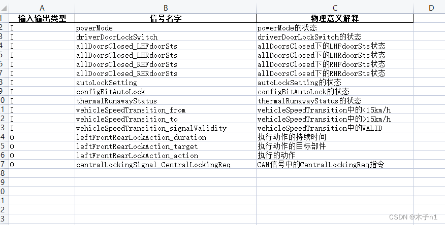 使用通义千问，识别需求文档中的输入输出信号存储到excel表格，完成对需求的初步分析