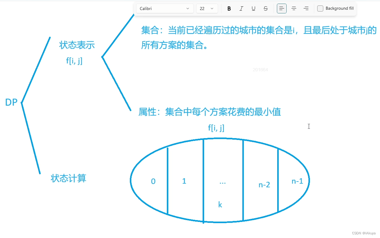 Acwing.731 毕业旅行问题(状态压缩动态规划)