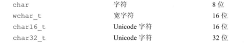 外链图片转存失败,源站可能有防盗链机制,建议将图片保存下来直接上传