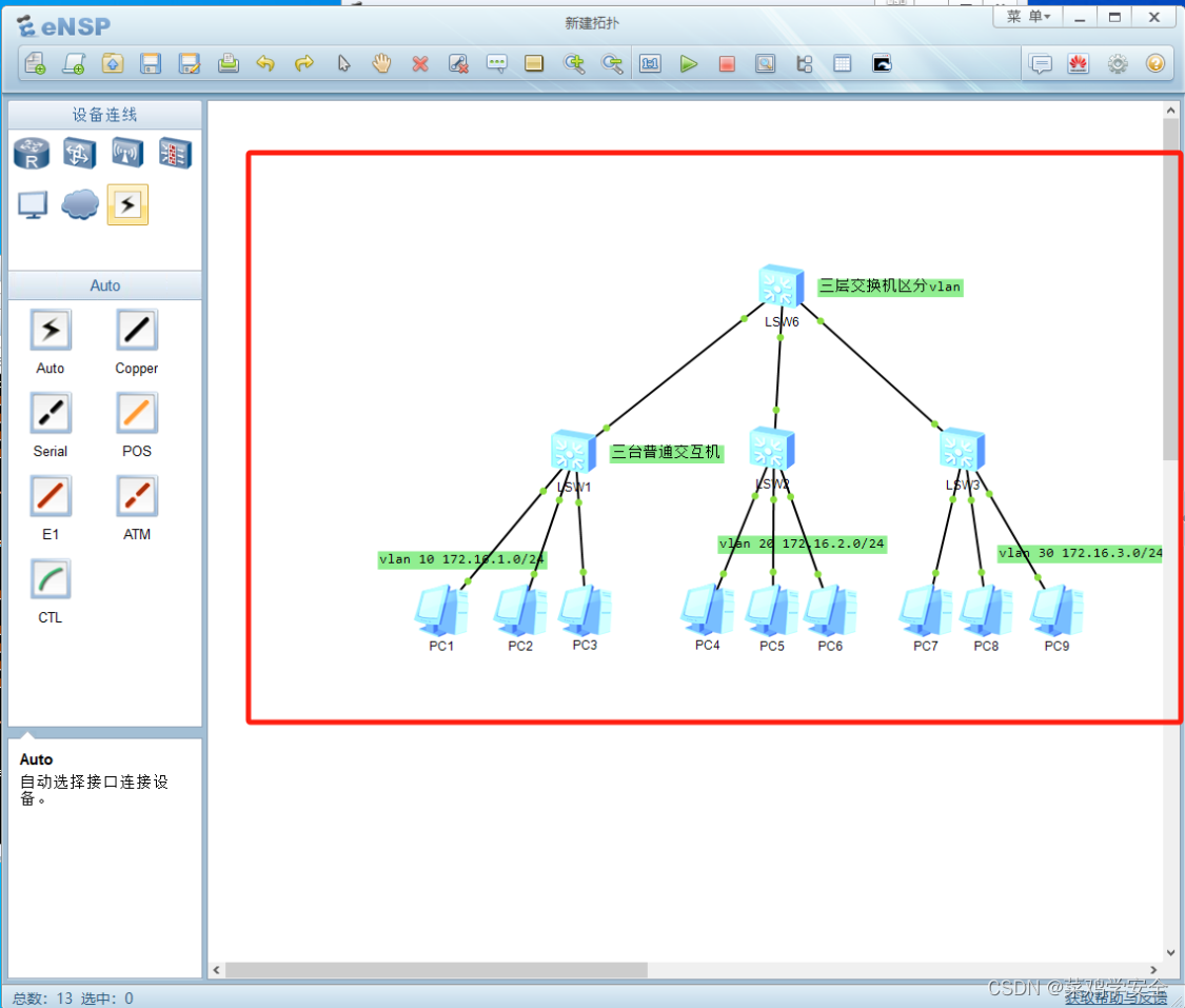基于华为ENSP模拟器-vlan划分网络