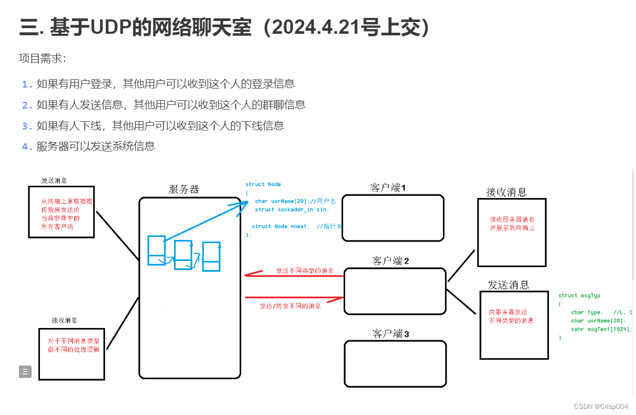 嵌入式4-20