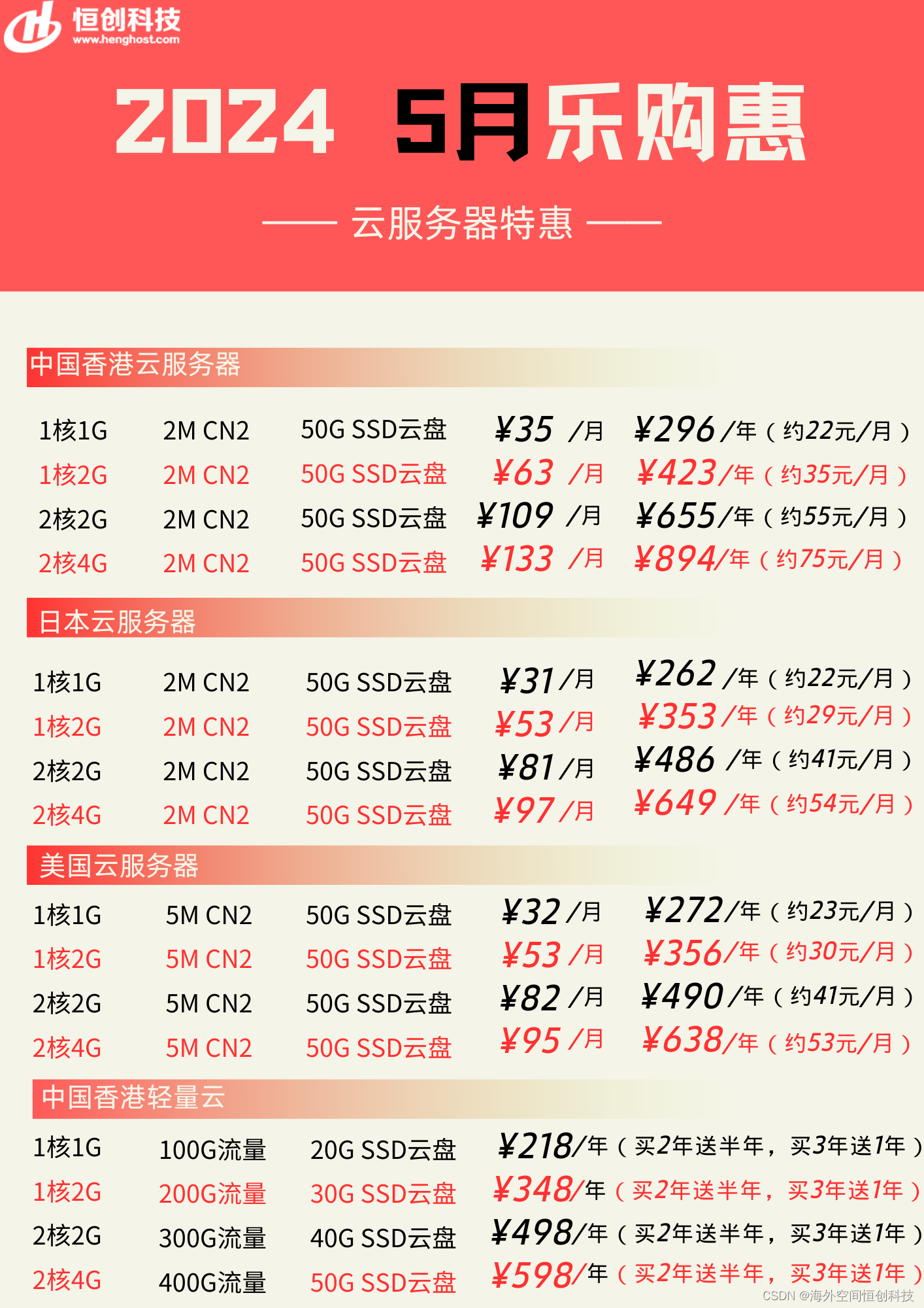 恒创科技「5月活动」中国香港/美国服务器配置及价格汇总