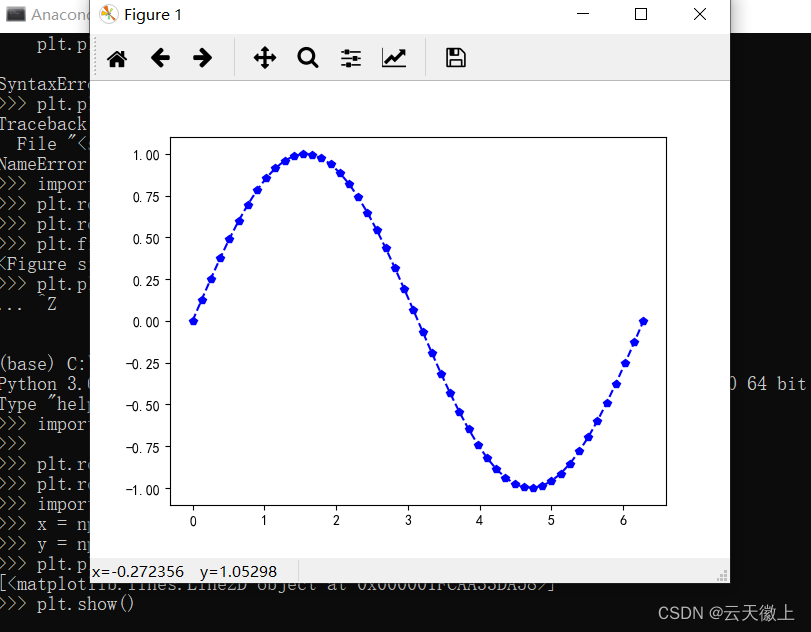 【机器学习】<span style='color:red;'>数据</span>探索---<span style='color:red;'>python</span><span style='color:red;'>主要</span><span style='color:red;'>的</span>探索函数