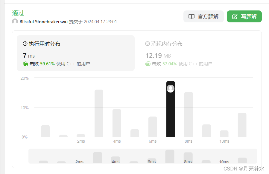 稀碎从零算法笔记Day51-LeetCode:最小路径和