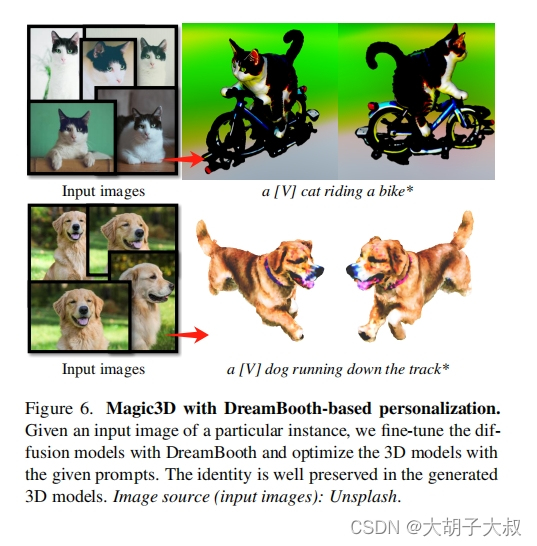 英伟达文本生成3D模型论文：Magic3D: High-Resolution Text-to-3D Content Creation解读