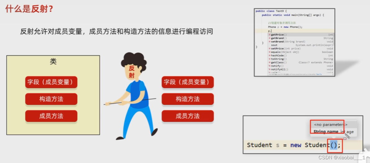 反射详解-获取构造方法-动态代理