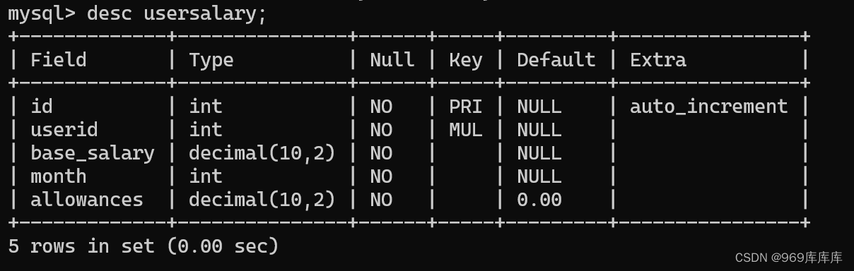 MySQL-作业1