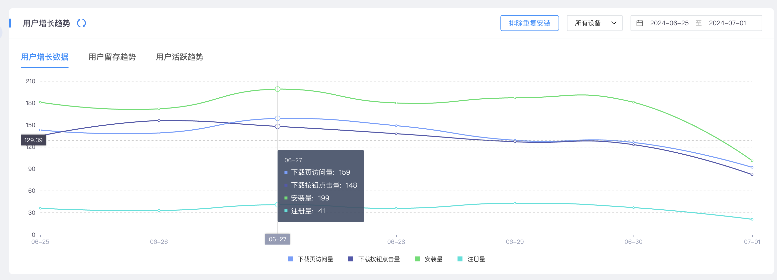 告别流失，拥抱增长！Xinstall智能邀请系统，让你的App拉新更高效