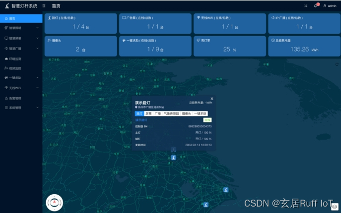 Ruff智慧路灯方案让城市管理更智慧，物联网助力城市数智化运营