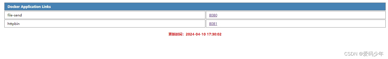 服务器docker应用一览