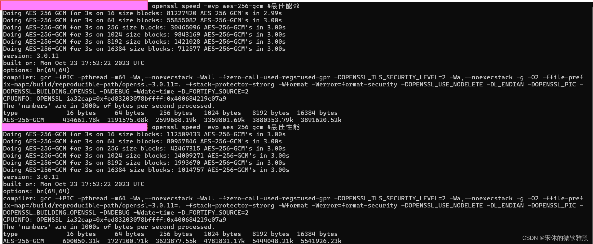 能效？性能？一个关于Windows下使用openssl speed进行速度测试的诡异问题