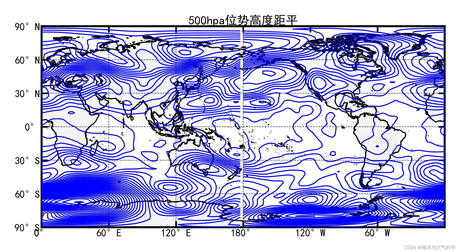 【python海洋专题四十九】500hpa位势高度异常场